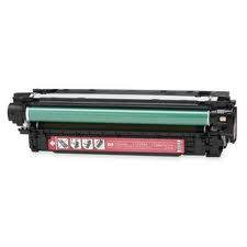 Huismerk toner voor HP CE253A magenta (huismerk)
